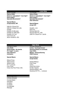Bottom Deadlift
Top Deadlift
Stance Width
Stance Width
Stand on mats/plates? / how high?
Stand on mats/plates? / how high?
Ra