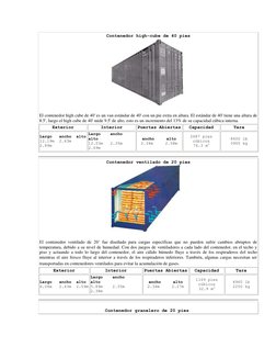 Medidas de Contenedores de 20 y 40 Pies | PDF | Envío | Industrias