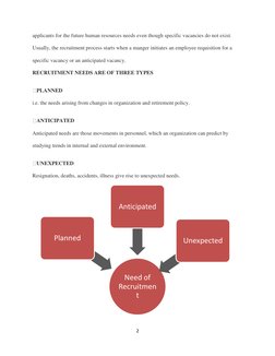2 
 
applicants for the future human resources needs even though specific vacancies do not exist. 
Usually, the recruitment p
