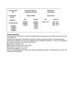 Tarifas industriales 
Las tarifas para el suministro y venta de energía eléctrica se agrupan, de acuerdo al uso que se le