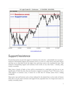 www.tradertech.com  (http://www.tradertech.com/free_reports.asp?code=TP_Ebooks)
 
Support/resistance 
 
Several chart poi