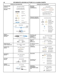 IFR Enroute Chart Symbols Guide | PDF | Instrument Flight Rules | Airport