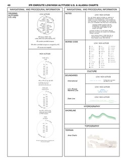 IFR Enroute Chart Symbols Guide | PDF | Instrument Flight Rules | Airport