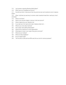 115. 
Last question regarding Bhartiya Mahila Bank? 
116. 
Which year you completed your B.com? 
117. 
Favorite sub which i t