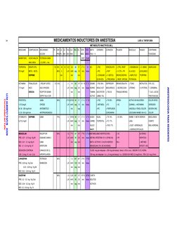 ANESTESIOLOGIA PARA RESIDENTES 
LUIS ALBERTO TAFUR   2008
LUIS ALBERTO TAFUR   2008
LUIS ALBERTO TAFUR   2008
LUIS ALBERTO TA