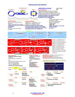 ANESTESIOLOGIA PARA RESIDENTES 
LUIS ALBERTO TAFUR   2008
LUIS ALBERTO TAFUR   2008
LUIS ALBERTO TAFUR   2008
LUIS ALBERTO TA