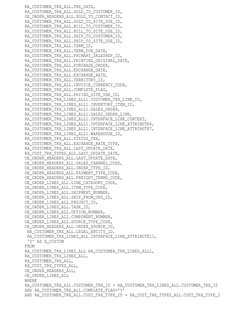 RA_CUSTOMER_TRX_ALL.TRX_DATE, 
RA_CUSTOMER_TRX_ALL.SOLD_TO_CUSTOMER_ID, 
OE_ORDER_HEADERS_ALL.SOLD_TO_CONTACT_ID,
RA_CUSTOMER