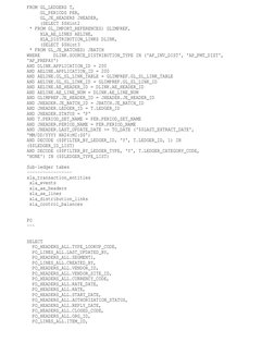 FROM GL_LEDGERS T, 
     GL_PERIODS PER, 
     GL_JE_HEADERS JHEADER, 
     (SELECT $$Hint2  
 * FROM GL_IMPORT_REFERENCES) G