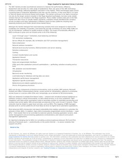 Magic Quadrant For Application Delivery Controllers | PDF | Cloud ...