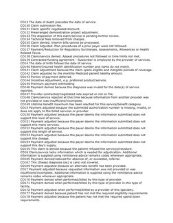 Comprehensive Guide to Denial Reason Codes | PDF | Health Care ...
