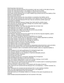 Comprehensive Guide to Denial Reason Codes | PDF | Health Care ...