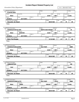 OCA: 2014-0217-052
Incident Report Related Property List
Greensboro Police Department
Name (Last, First, Middle)
Abuzuaiter,