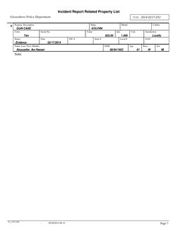 OCA: 2014-0217-052
Incident Report Related Property List
Greensboro Police Department
Name (Last, First, Middle)
Abuzuaiter,
