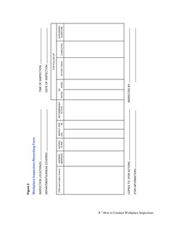 5  š How to Conduct Workplace Inspections
Figure 2
Workplace Inspection Recording Form
INSPECTION LOCATION(S): 
TIME OF INSP