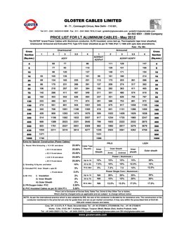 1
2
3
3.5
4
1
2
3
3.5
4
A2XWaY/ 
A2XFaY
4
69
77
86
111
129
147
4
6
77
93
110
129
151
166
6
10
98
120
137
149
171
194
10
16
55