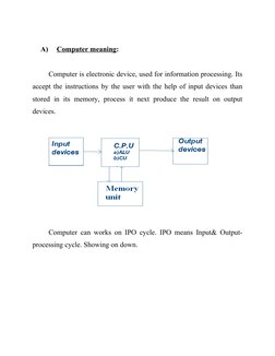 A)
Computer meaning
 
 :
Computer is electronic device, used for information processing. Its 
accept the instructions by the