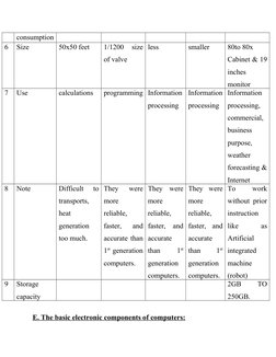 consumption
6
Size 
50x50 feet
1/1200  size 
of valve
less
smaller
80to 80x
Cabinet & 19 
inches 
monitor
7
Use 
calculations
