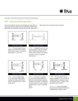 Titus Flowbar Install | PDF | Drywall | Duct (Flow)
