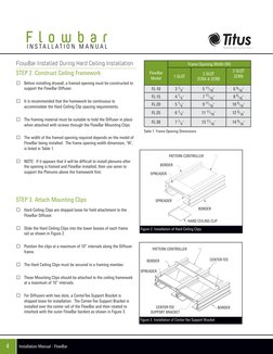 Titus Flowbar Install | PDF | Drywall | Duct (Flow)