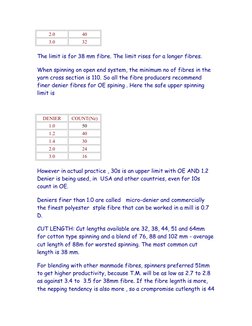 2.0
40
3.0
32
The limit is for 38 mm fibre. The limit rises for a longer fibres.
When spinning on open end system, the minimu