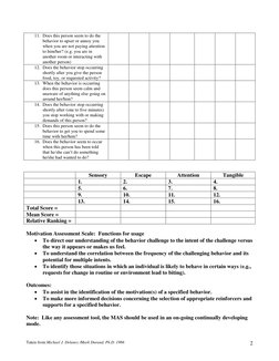 Motivation Assessment Scale (MAS) Guide | PDF | Behavior | Attention