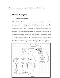 When many users are accessing the site, the system loads slower.
3. Overall Description
3.1 
Product Perspective
The  Grading