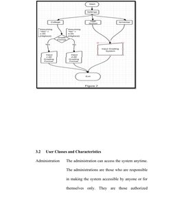 3.2
User Classes and Characteristics
Administration
The administration can access the system anytime. 
The administrations ar