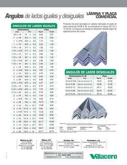 Angulos de lados iguales y desiguales
Productos de acero laminados en caliente, fabricados en grado de 
acero estructural AST