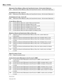 Overview of Hospital Bill Types | PDF | Home Care | Clinic