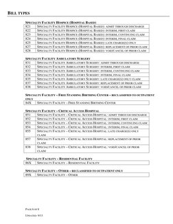 Overview of Hospital Bill Types | PDF | Home Care | Clinic
