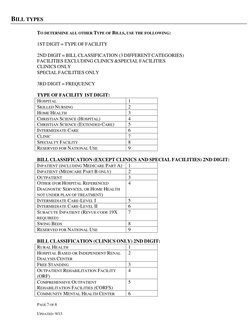 Bill Types | PDF | Home Care | Clinic