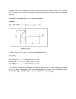 (9) Flow direction, arrows to be marked at suitable intervals along the line. Line carrying 
fluid, the fluid name should be