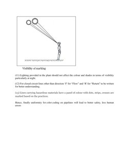 (11) Lighting provided in the plant should not affect the colour and shades in terms of visibility 
particularly at night