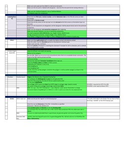 Make sure some open pin from BGA IC is tied out as test point.
Make sure the test point is labeled with designator.  Generate