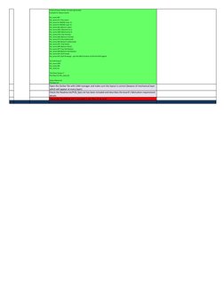 Check all layers Gerber has been generated.
Example for 4layers board:
file_name.REP
file_name.GTL (Top Layer)
file_name.G1 (