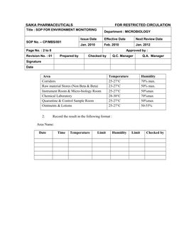 SAIKA PHARMACEUTICALS                                           FOR RESTRICTED CIRCULATION
Title : SOP FOR ENVIRONMENT MONI