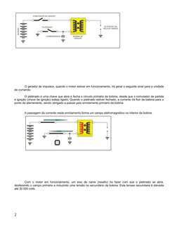 O gerador de impulsos, quando o motor estiver em funcionamento, irá gerar o seguinte sinal para a unidade 
de comando:
O plat