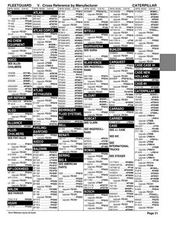 Fleetguard Filter Cross Reference Guide | PDF | Motor Vehicle ...
