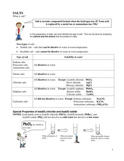 Salt Flash Card Understanding Salts in Chemistry | PDF | Solubility | Precipitation ...