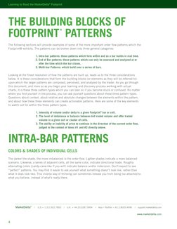 Footprint Work.pdf Learning To Read The Footprint Chart | PDF | Learning To Read | Auction