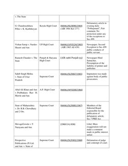 v. The State  
 
 
G. Chandrasekhara 
Pillai v. K. Karthikeyan  
 
 
Kerala High Court 
 
(MANU/KE/0090/1964) 
(AIR 1964 Ker