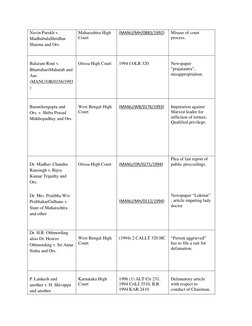(javascript:fnCitation('MANU/OR/0156/1993');)Navin Parekh v. 
MadhubalaShridhar 
Sharma and Ors.  
 
Maharashtra High 
Court