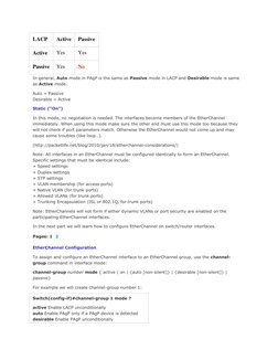 LACP 
Active 
Passive 
Active 
Yes 
Yes 
Passive 
Yes 
No 
In general, Auto mode in PAgP is the same as Passive mode in LACP