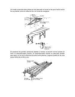 Muelle Partes Tipos y características de muelles marítimos | PDF | Muelle | Fundación ...