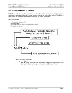 FDOT CADD Production Criteria Handbook 
 
Effective: November 17, 2005            
Office: Engineering/CADD Systems