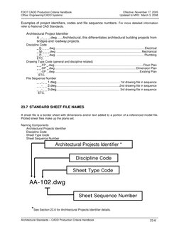 FDOT CADD Production Criteria Handbook 
 
Effective: November 17, 2005            
Office: Engineering/CADD Systems