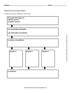 Nombre
Fecha
Copyright © Houghton Mifflin Company. All Rights Reserved. 
Mapa del cuento 2 (Story Map 2)
Escribe notas para c