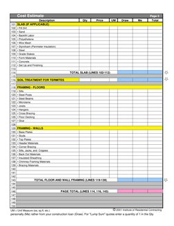 Page 3
Description
Qty
Price
UM
Draw
Me
Total
101
102 • Fill Dirt
103 • Sand
104 • Backfill Labor
105 • Polyethelene
106 • Wi