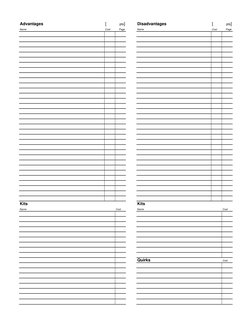 Advantages
[
pts]
Disadvantages
[
pts]
Name
Cost
Page
Name
Cost
Page
Kits
Kits
Name
Cost
Name
Cost
Quirks
Cost
