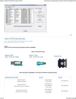 ETAP Installation Troubleshooting Guide | PDF | Windows 7 ...